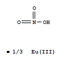 Europium Nitrate