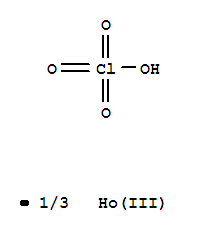 Holmium(III) perchlorate solution