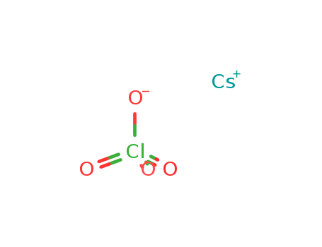Cesium perchlorate