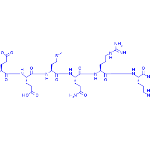 Argireline