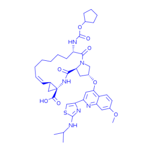 BILN-2061