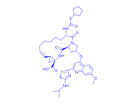 BILN-2061
