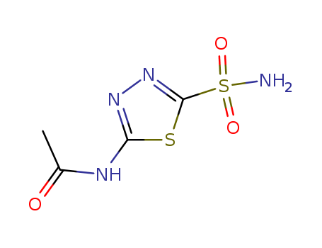 Acetazolamide