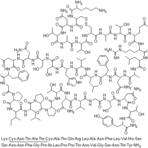 Pramlintide