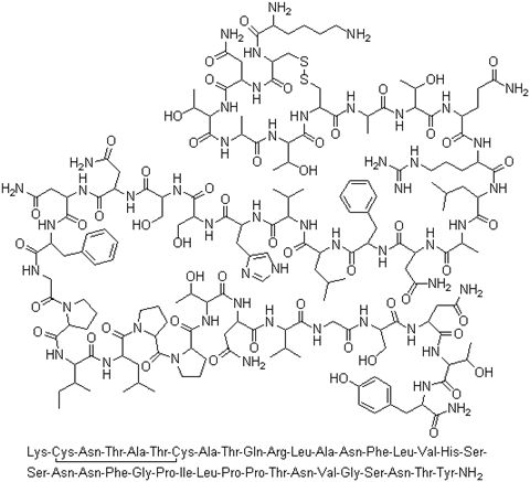 Pramlintide