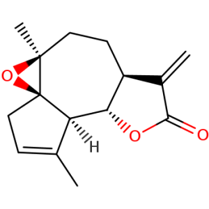 Arglabin