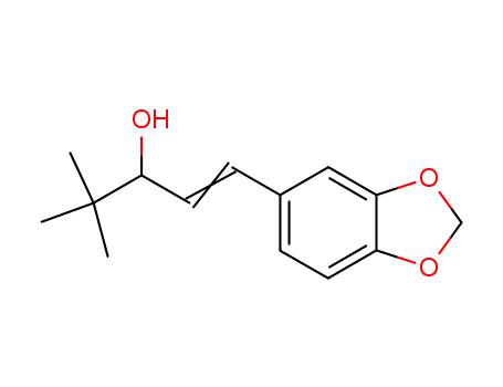 Stiripentol