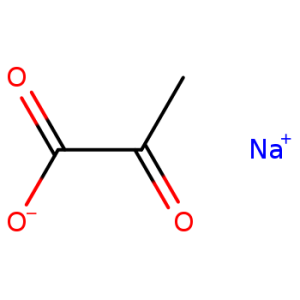 Pyruvic Acid