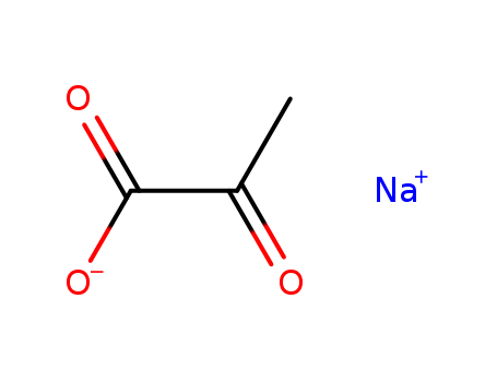 Pyruvic Acid