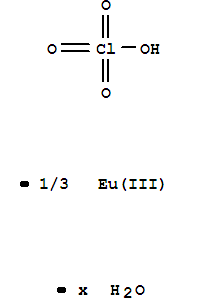 EUROPIUM(III) PERCHLORATE