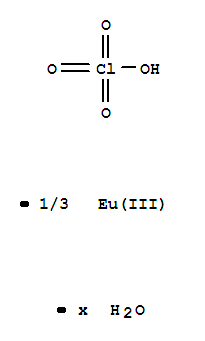 EUROPIUM(III) PERCHLORATE