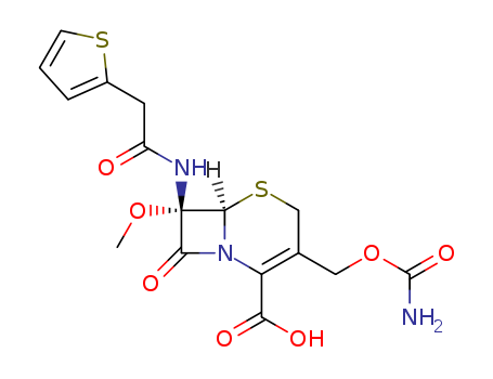 Cefoxitin