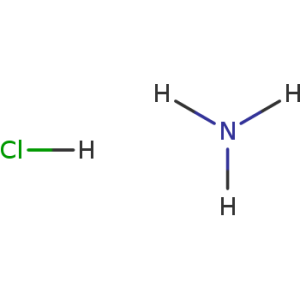 Ammonium chloride