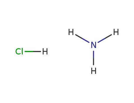 Ammonium chloride