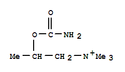 Bethanechol (Carbamyl-β-methylcholine)