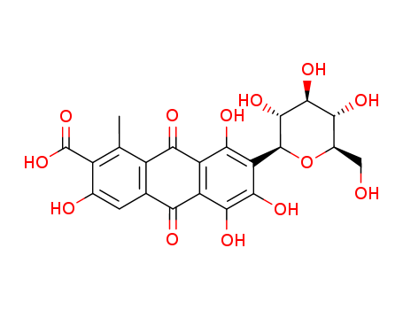 Carminic Acid (Natural dye)