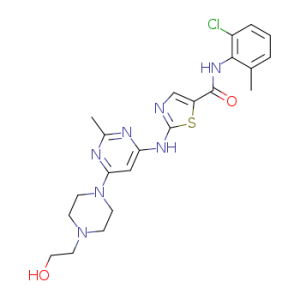 Dasatinib