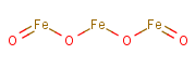 Magnetite