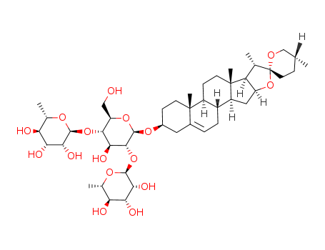 Dioscin