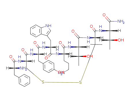 CTOP